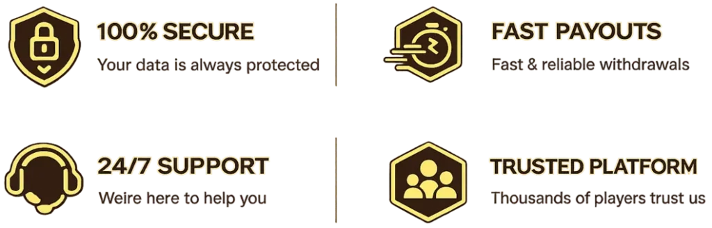 100 secure, fast payout, 247 support, trusted platform